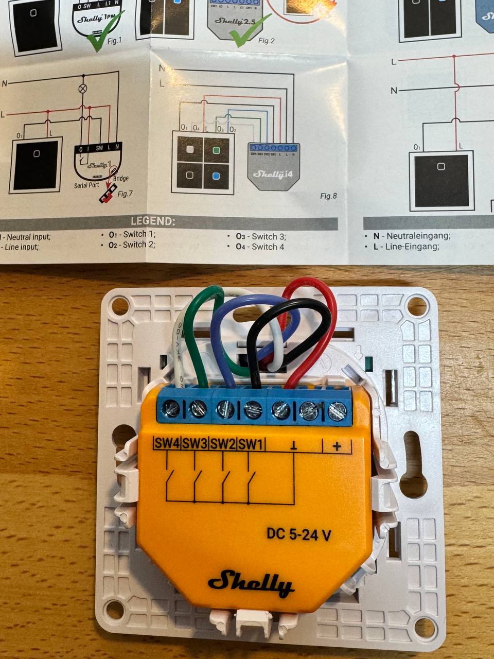 Verdrahtungsplan für die Installation